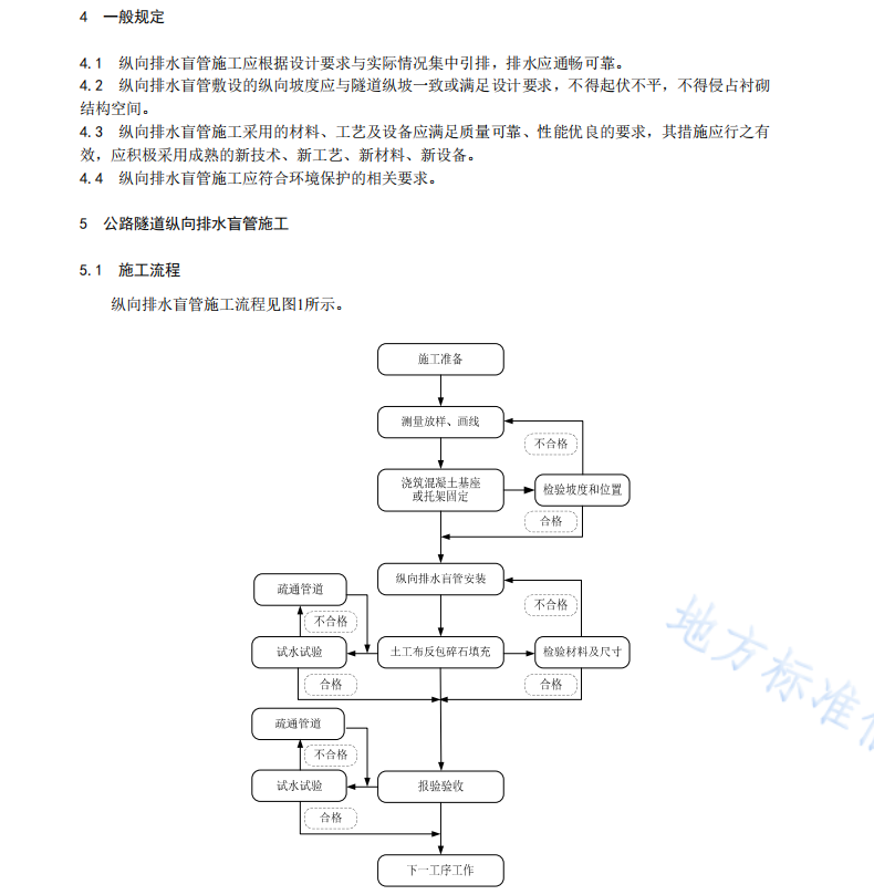 DB61T1425-2021公路隧道纵向排水盲管施工技术规程