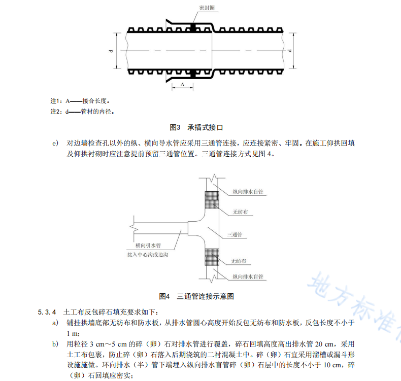 DB61T1425-2021公路隧道纵向排水盲管施工技术规程