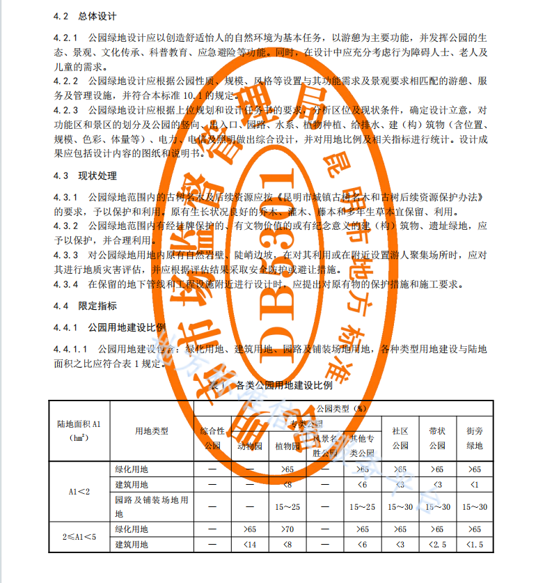 DB 5301T 19—2019公园绿地设计规范