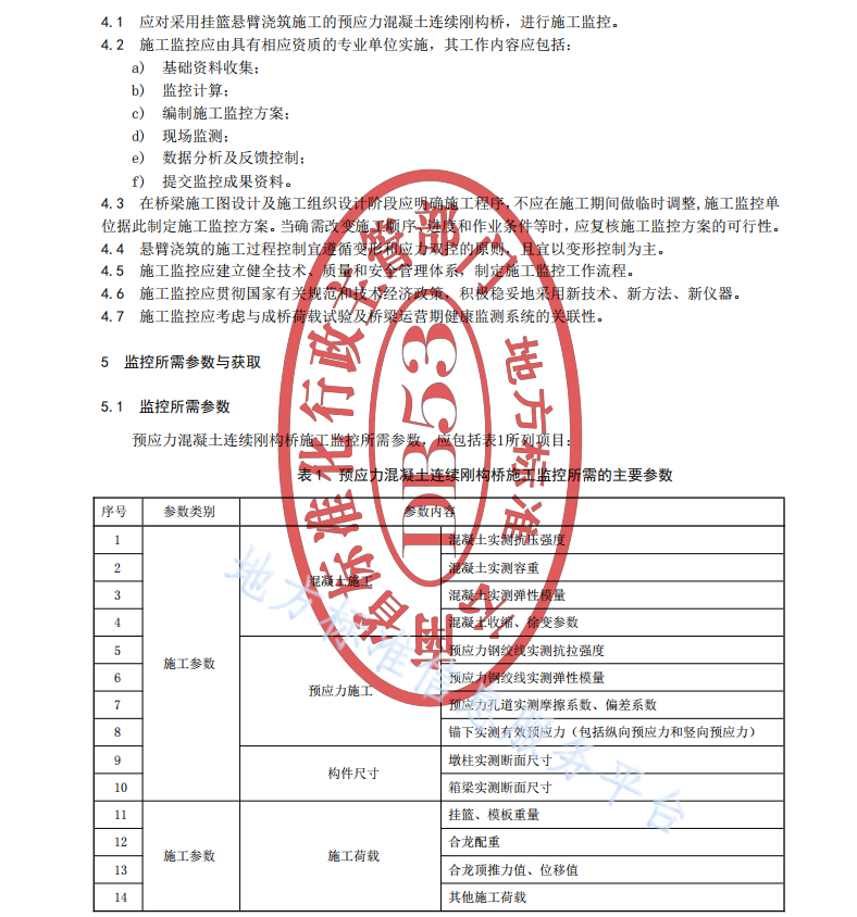 DB53T 1113-2022 预应力混凝土连续刚构桥施工监控技术规程