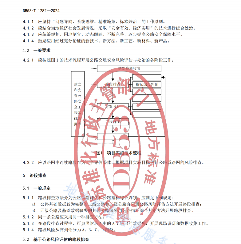 DB53T 1282-2024公路交通安全风险评估与处治技术规范