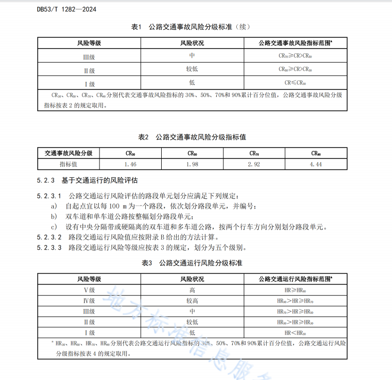 DB53T 1282-2024公路交通安全风险评估与处治技术规范