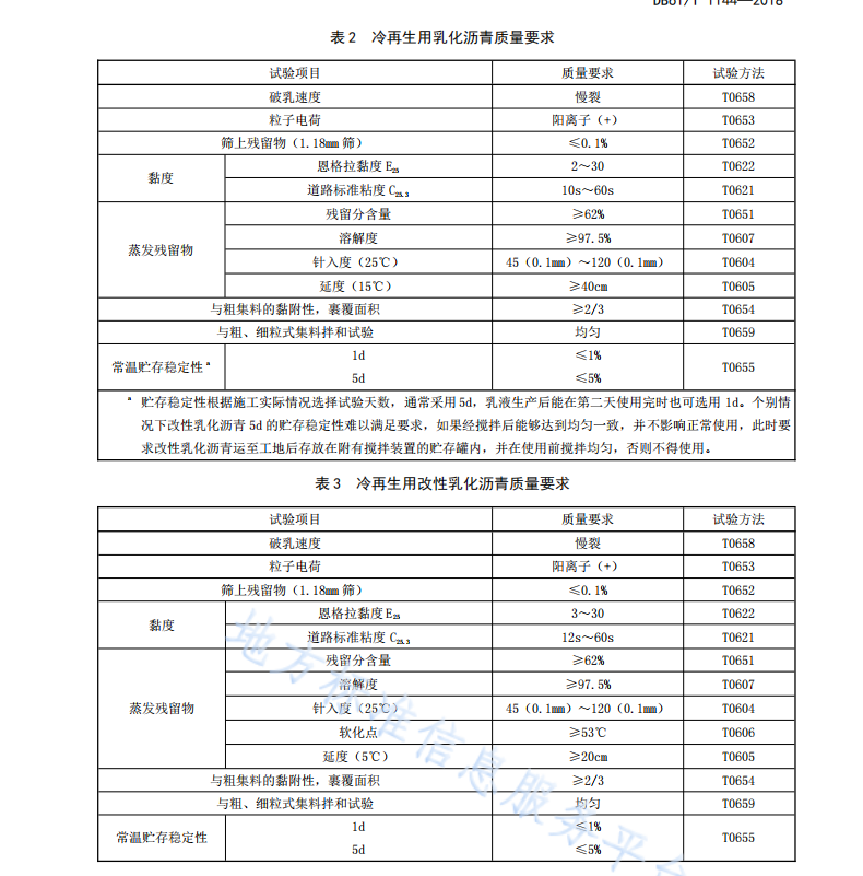 DB61T1144-2018 公路沥青路面乳化沥青厂拌再生技术规范