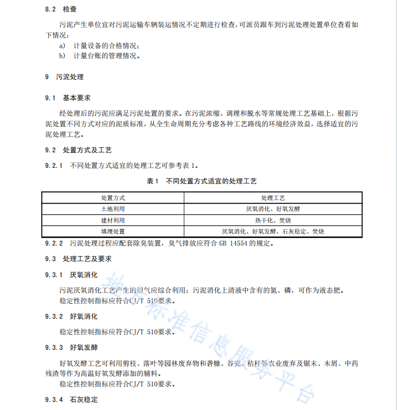 DB5301T 48—2020 城镇污水处理厂污泥处理处置规范