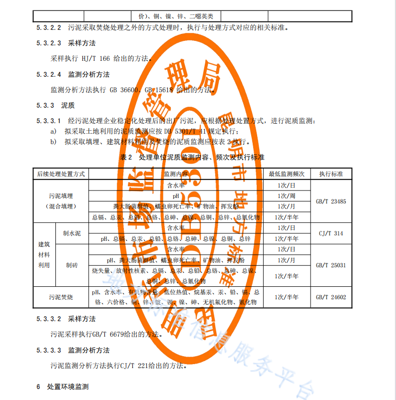 DB5301T 47—2020 城镇污水处理厂污泥处理处置环境监测技术规范