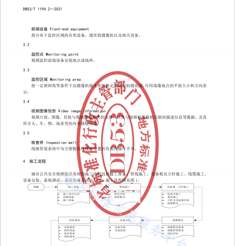 DB53T 1194.2-2023城市公共安全视频监控系统建设规范 第2部分 施工