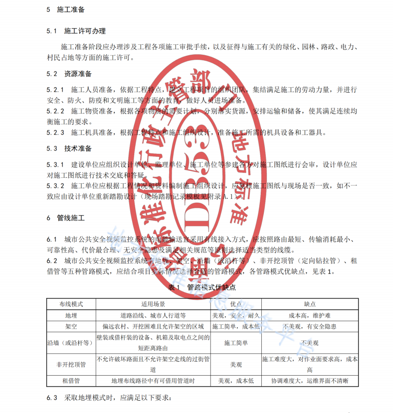 DB53T 1194.2-2023城市公共安全视频监控系统建设规范 第2部分 施工