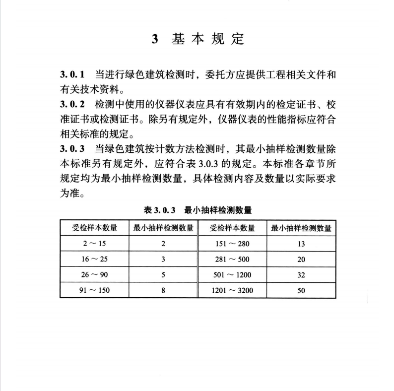 DBJT 15-234-2021 广东省绿色建筑检测标准