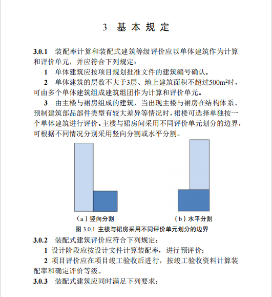 DBT29-305-2024 天津市装配式建筑评价标准