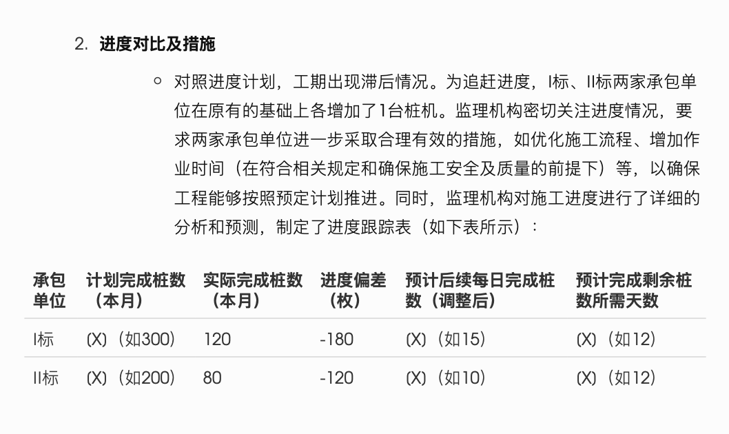 东航机关干部二期经济适用房工程监理月报