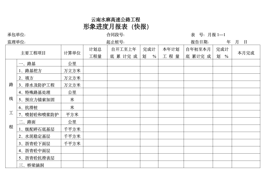 高速公路项目工程监理月报