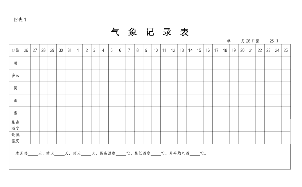 公路建设工程监理月报