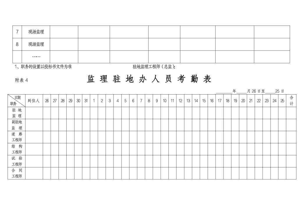 公路建设工程监理月报