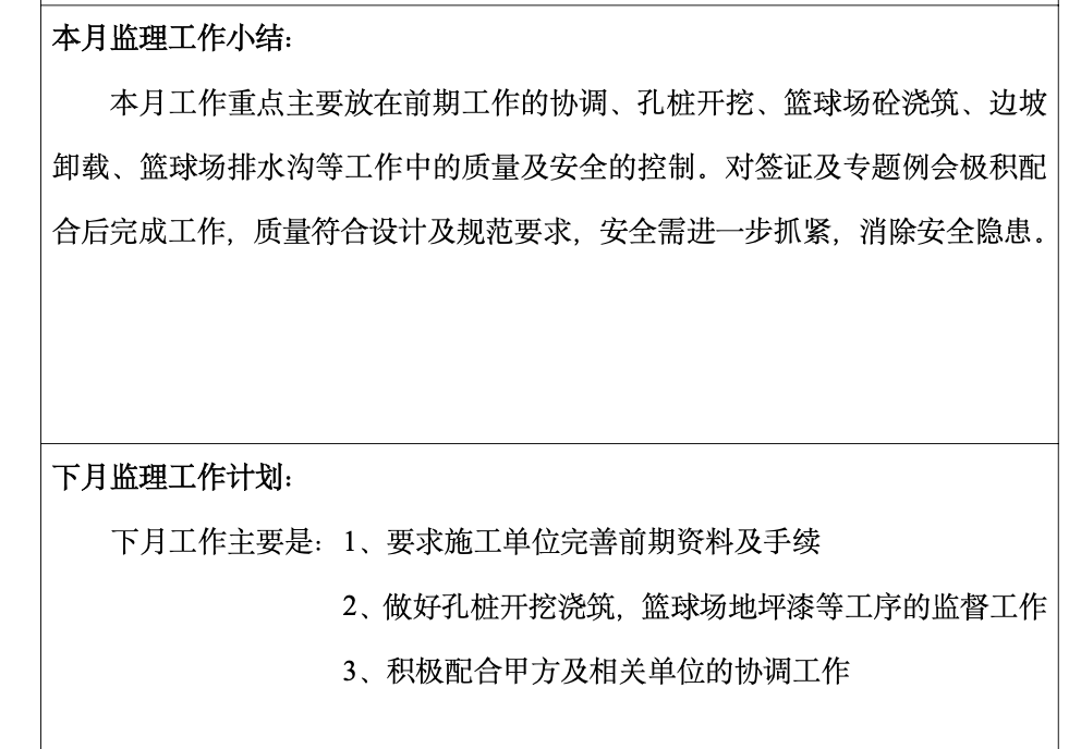 贵州广播电视大学金阳新校区体育场、室外活动场地工程建设监理工作月报