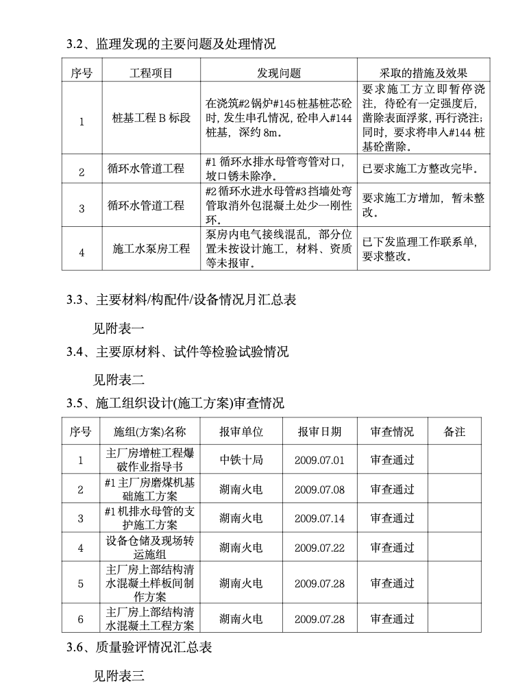 国电湖南宝庆煤电有限公司2×660MW机组工程监理月报