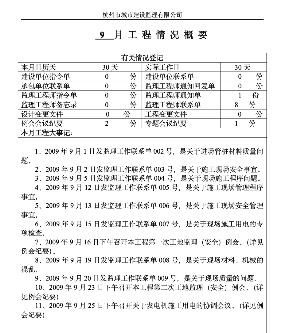 湖州地块安置用房地监理月报