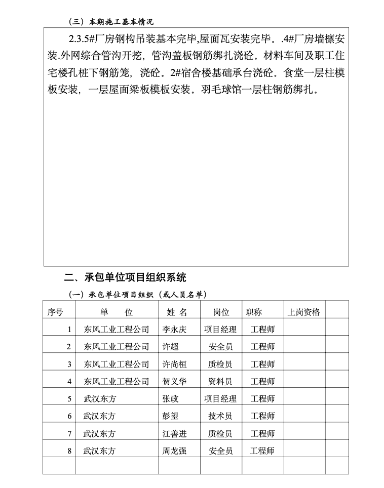 华昌达机电设备有限公司装备工业园工程厂房监理月报