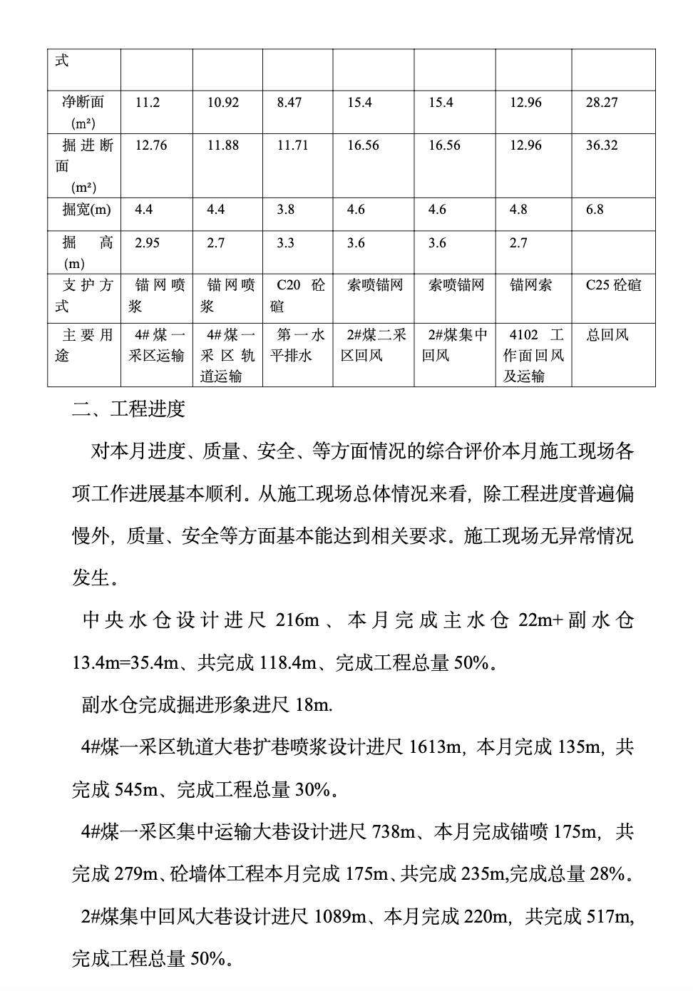 华烨煤业改扩建工程监理月报