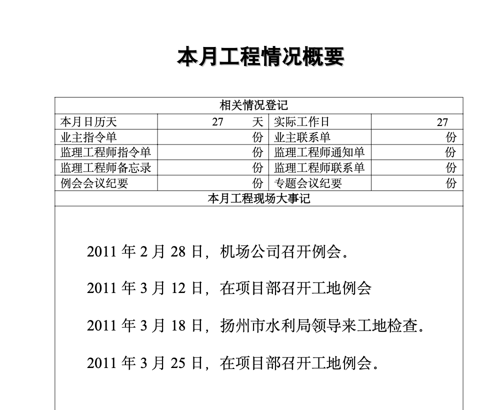 机场周边水系调整工程监理月报