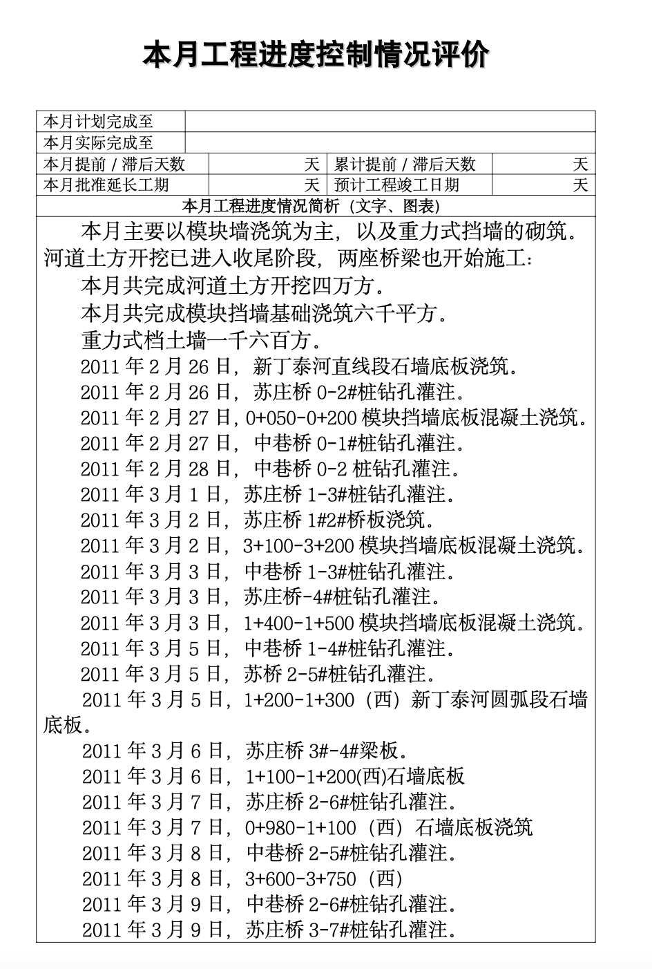 机场周边水系调整工程监理月报