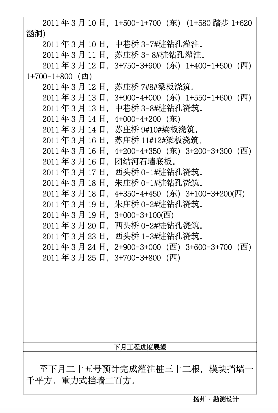 机场周边水系调整工程监理月报