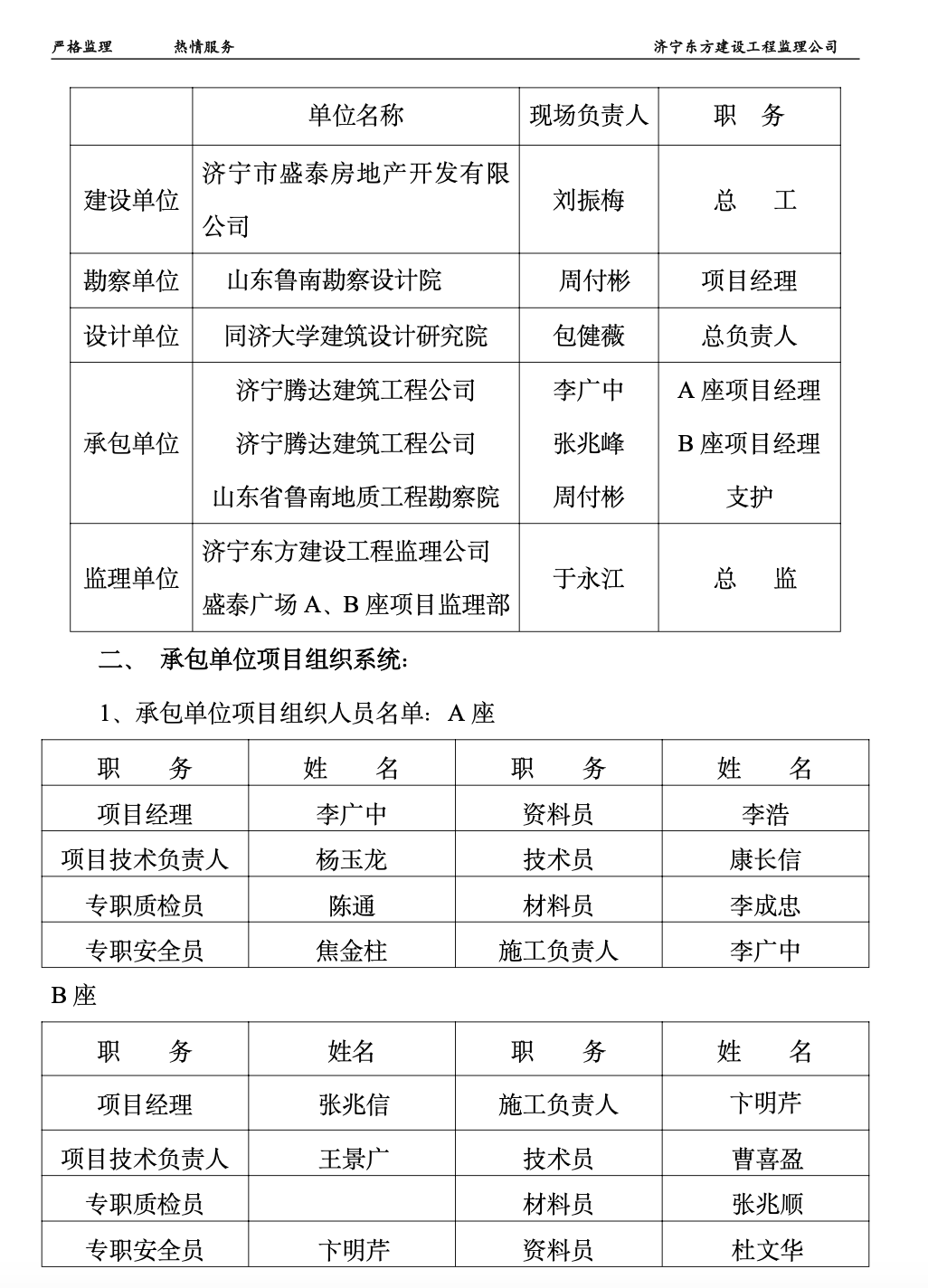 济宁盛泰广场A、B座商住楼及裙房工程监理月报