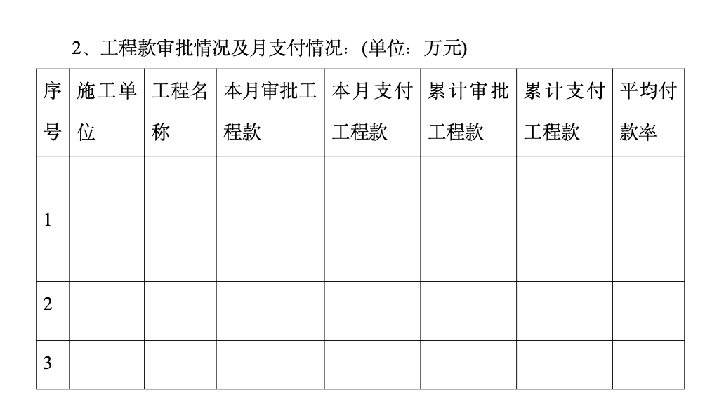 济宁市人才大厦工程监理月报