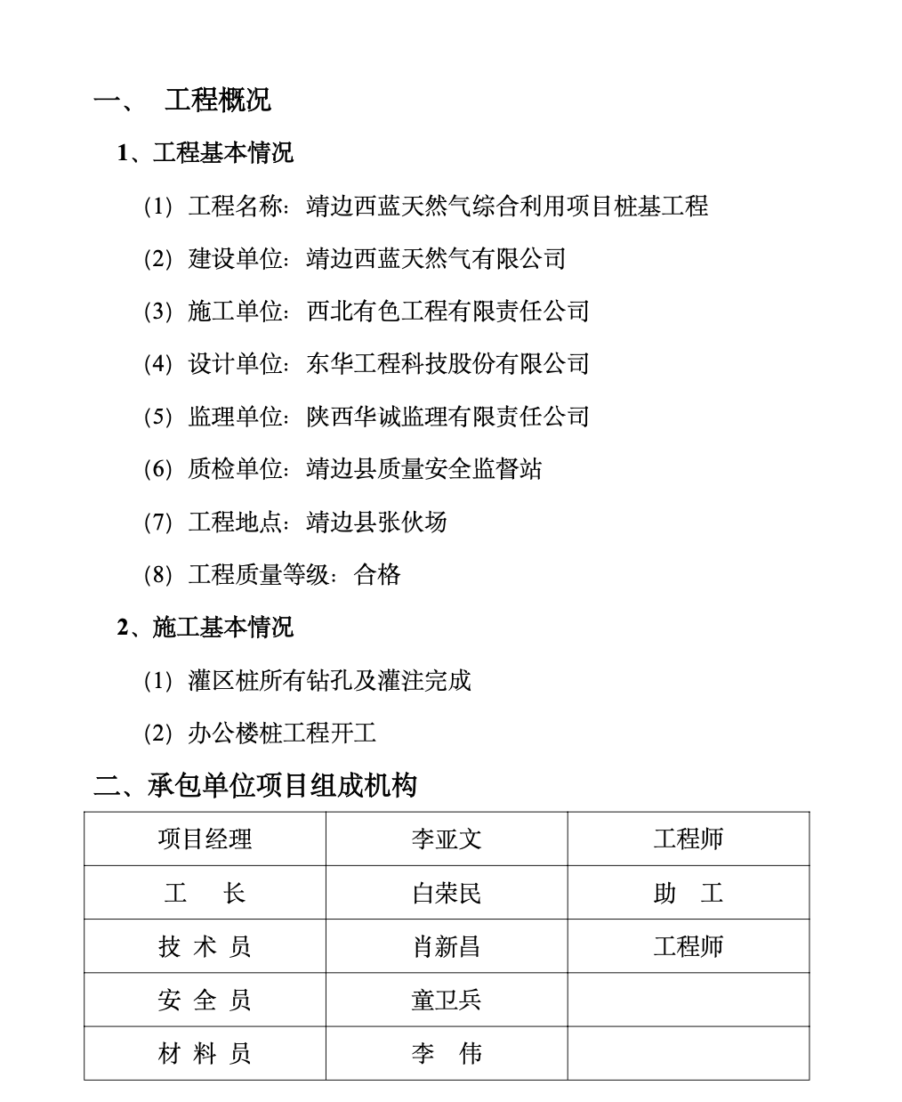 靖边西蓝天然气综合利用项目桩基工程监理月报