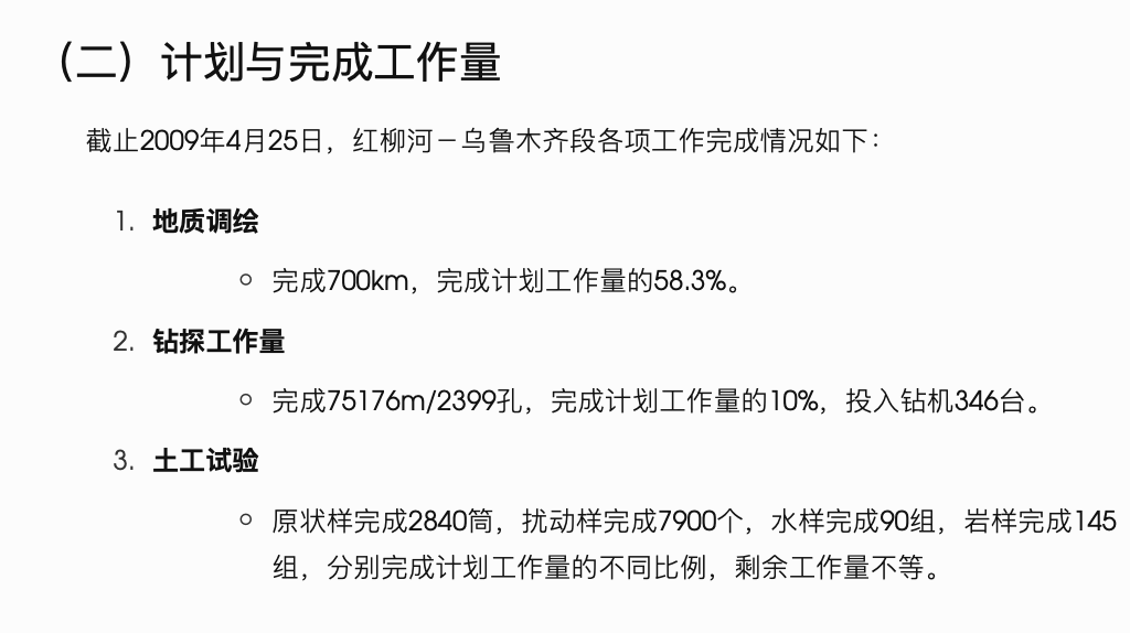 兰新二线（新疆段）工程地质勘察监理月报（2009年4月）