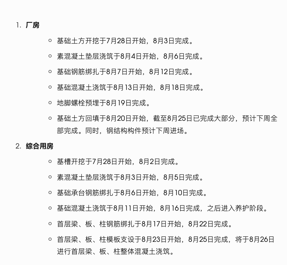 廊坊八达汽车配件有限公司厂区厂房及综合用房工程监理月报