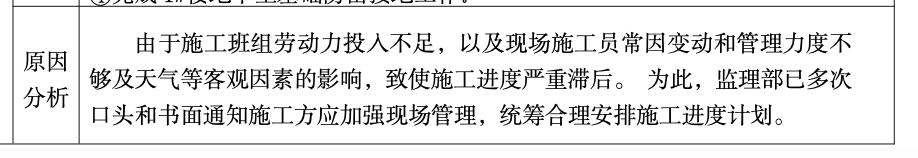 临江新天地A标段其地块龙江苑（一期）工程监理月报