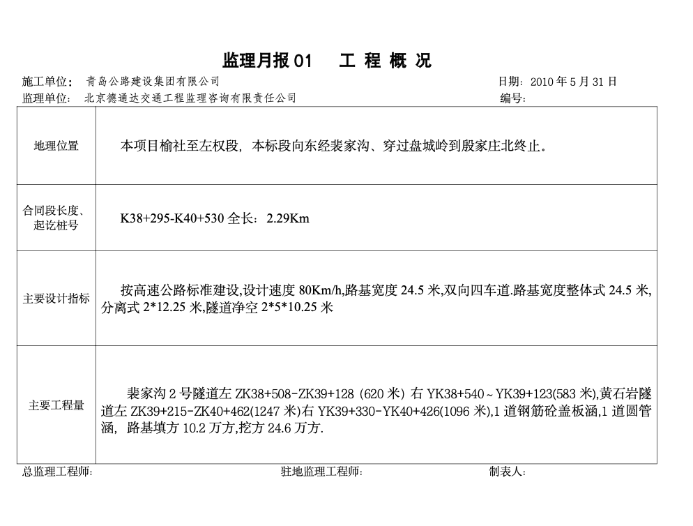 路基、桥涵及隧道工程监理月报