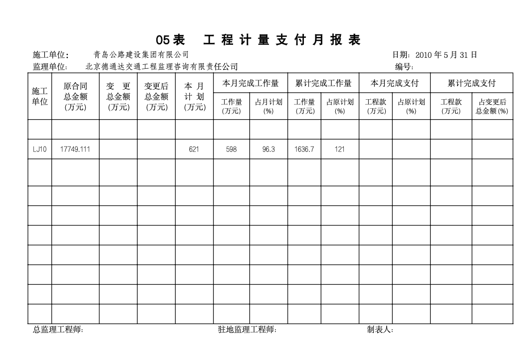 路基、桥涵及隧道工程监理月报