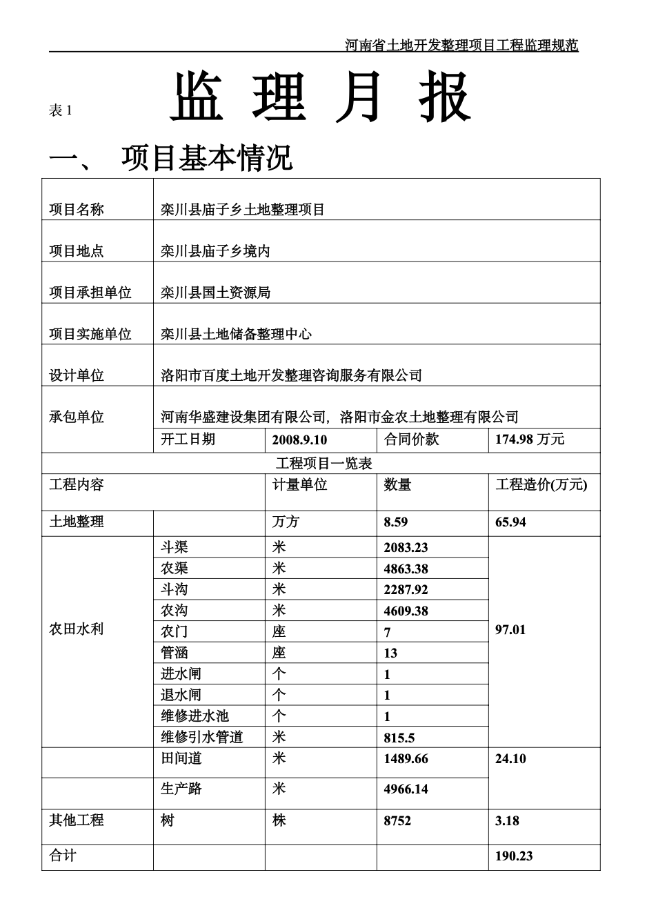 栾川县庙子乡土地整理项目监理月报