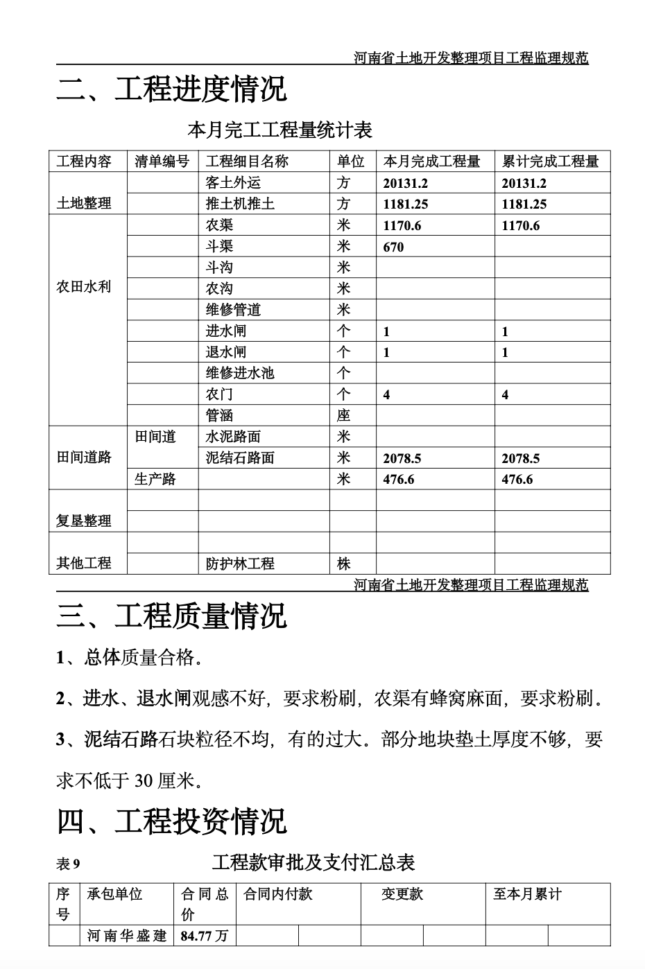 栾川县庙子乡土地整理项目监理月报