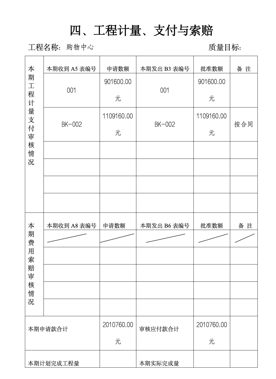 某购物中心工程监理月报