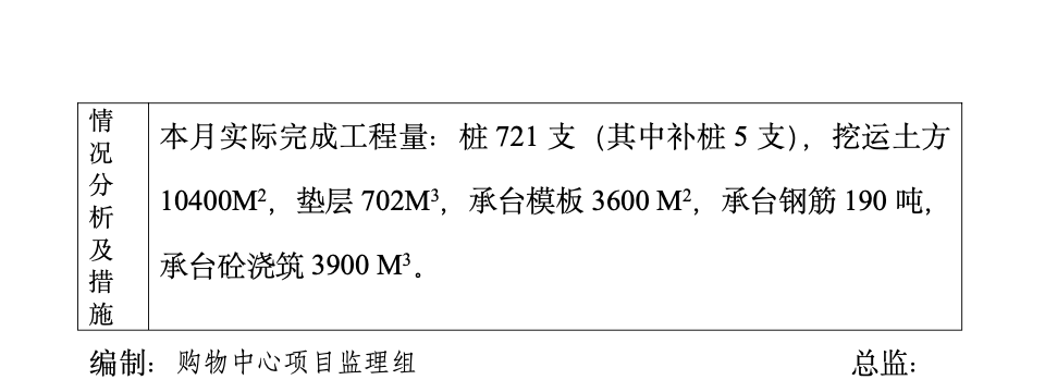 某购物中心工程监理月报