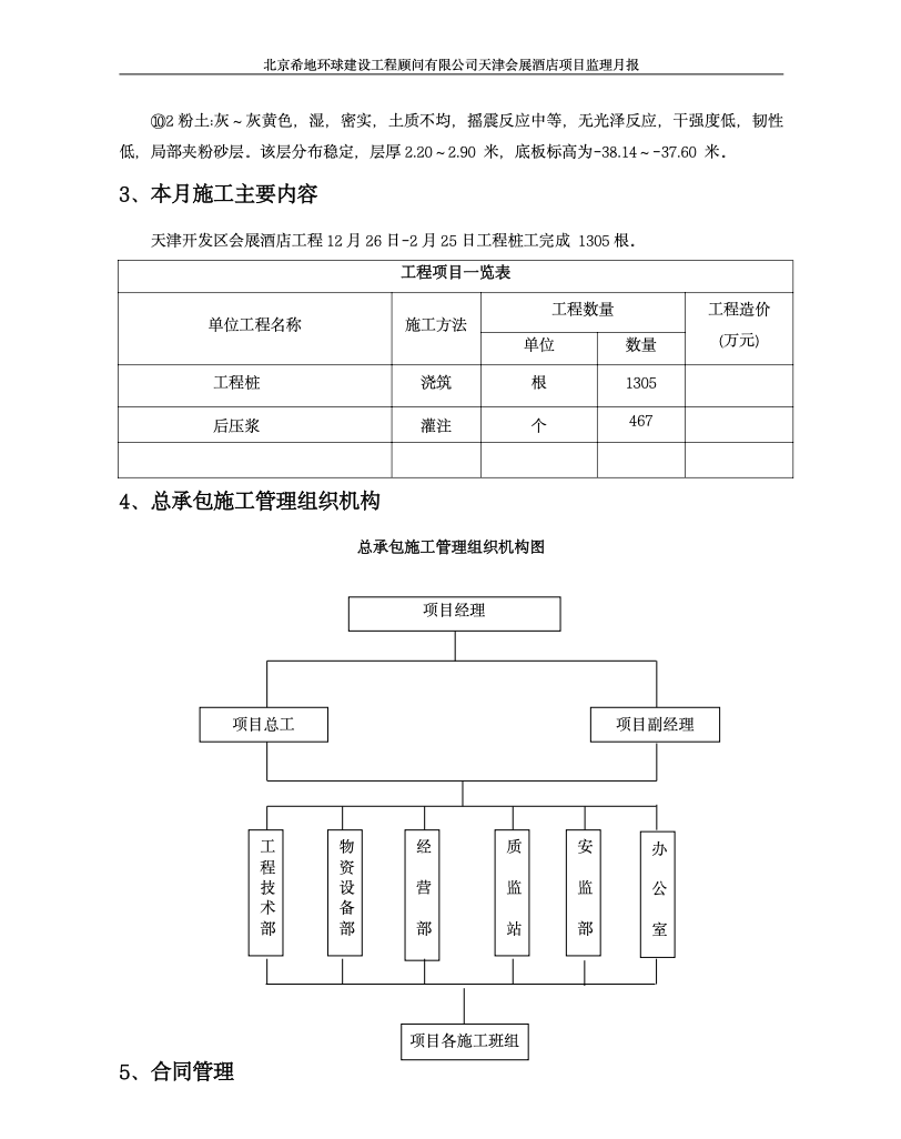 某酒店项目工程监理月报