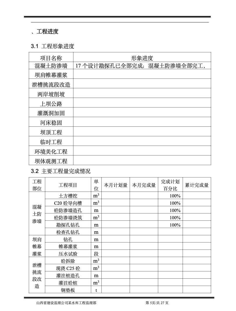 某水库工程监理月报