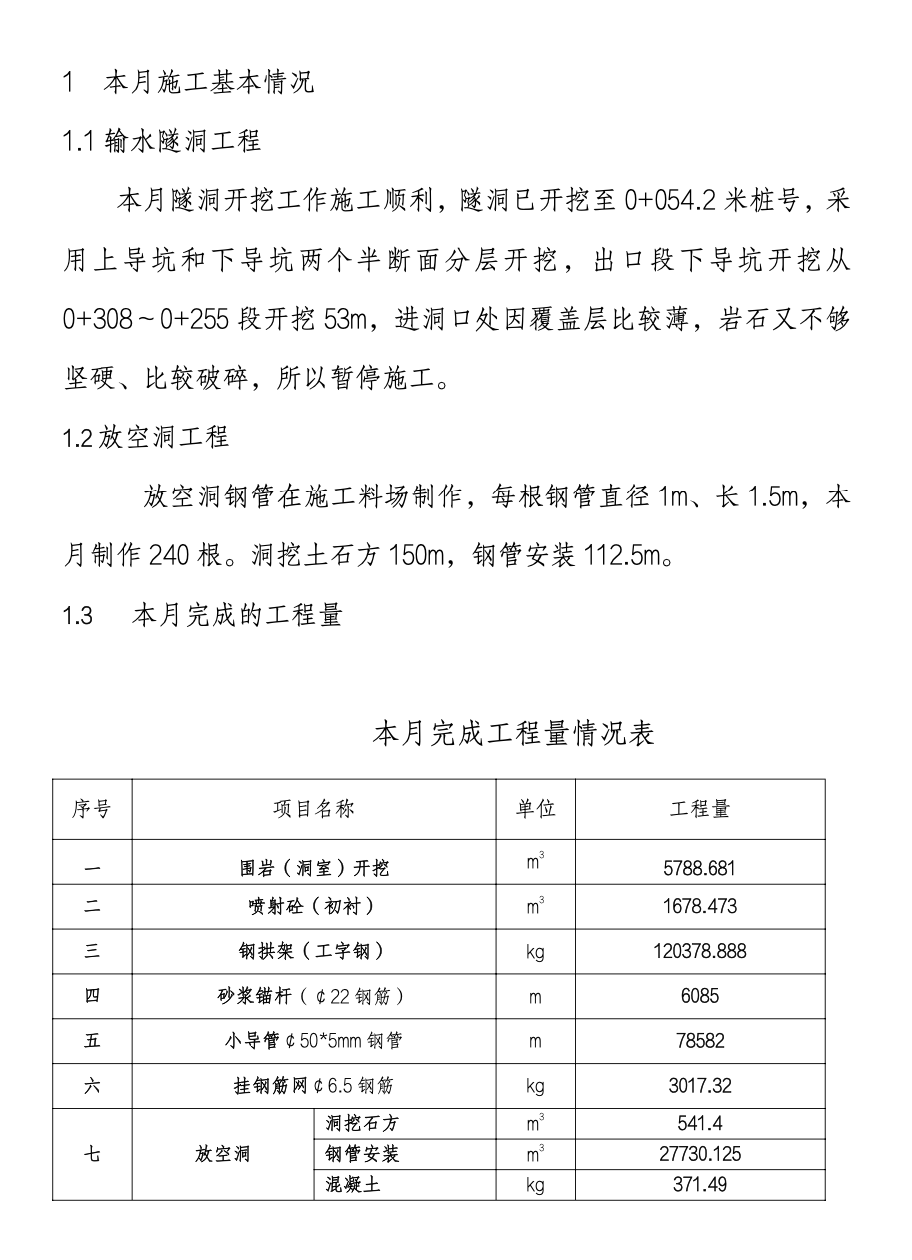 某冶炼厂铁路专用线改河道引水隧道工程监理月报