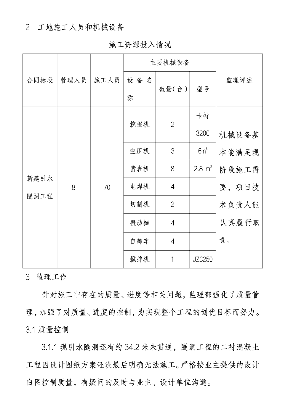 某冶炼厂铁路专用线改河道引水隧道工程监理月报