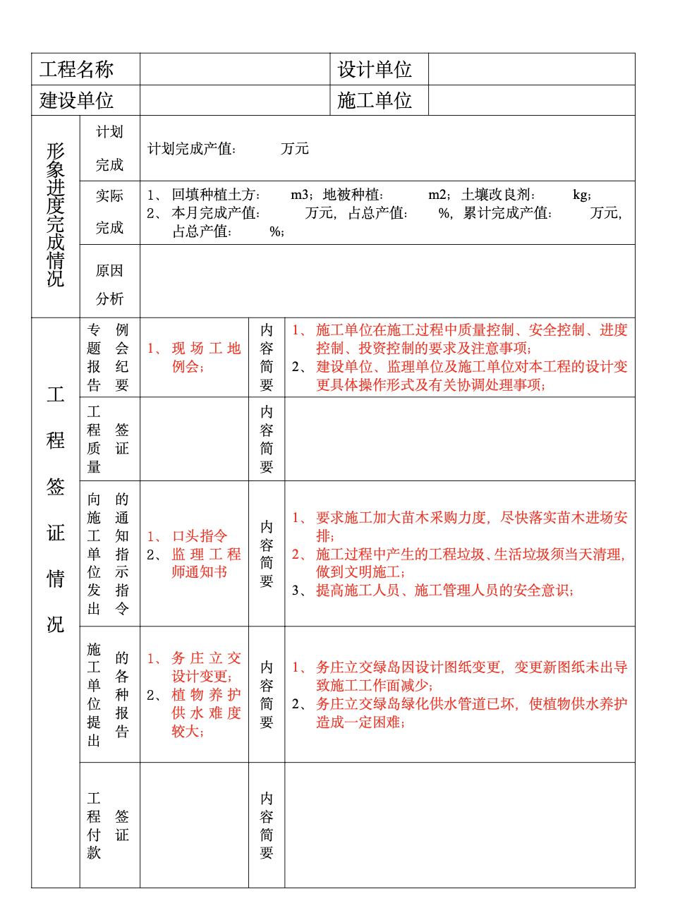 南海经济开发区主干路网绿化提升工程建设监理工作月报