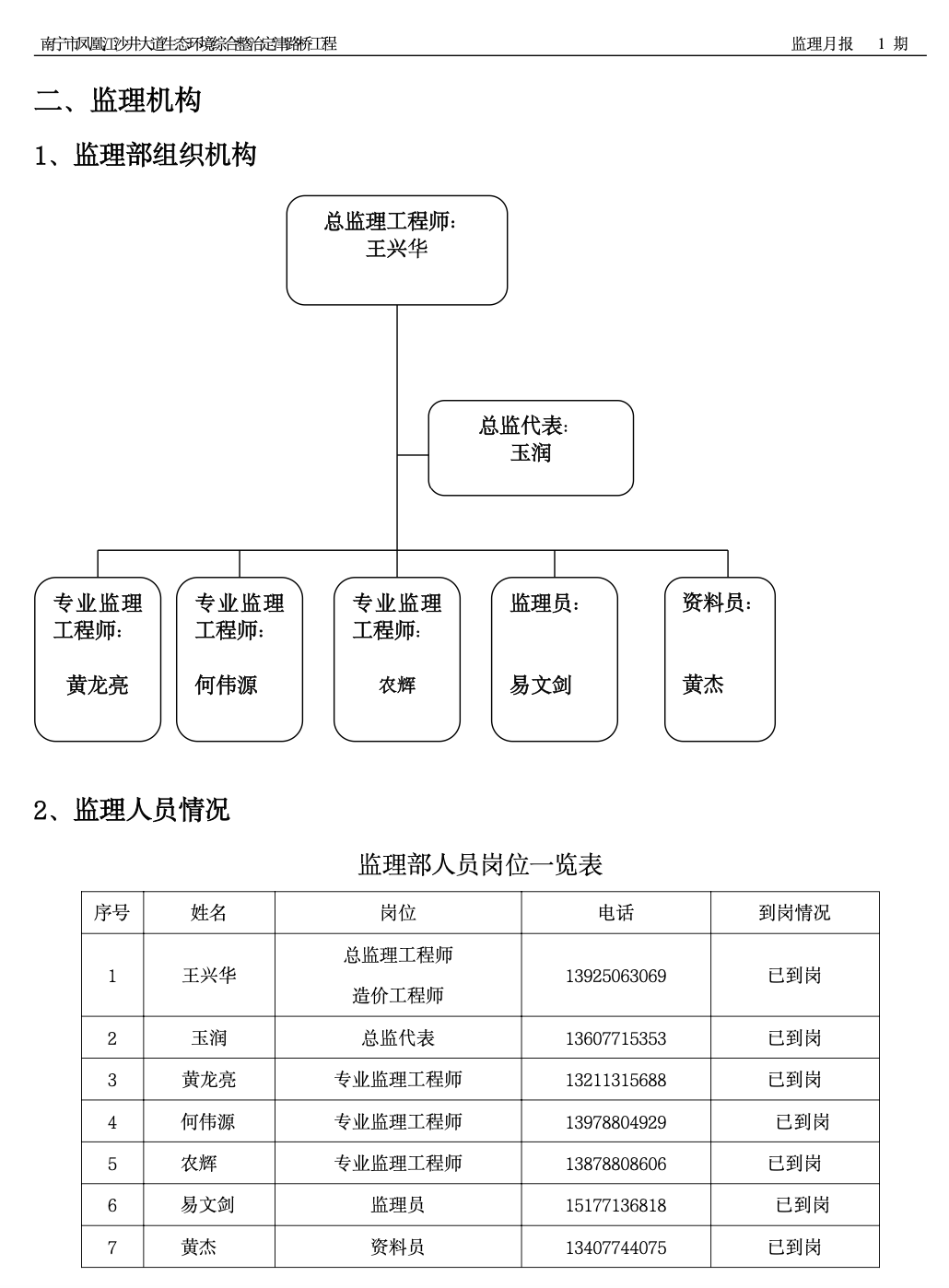 南宁市凤凰江沙井大道生态环境综合整治定津路桥工程监理月报