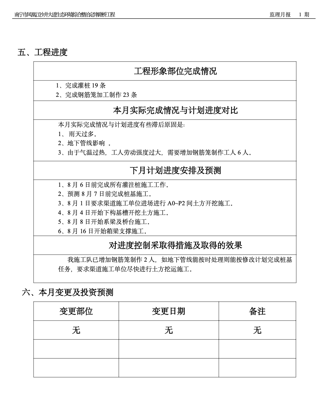 南宁市凤凰江沙井大道生态环境综合整治定津路桥工程监理月报