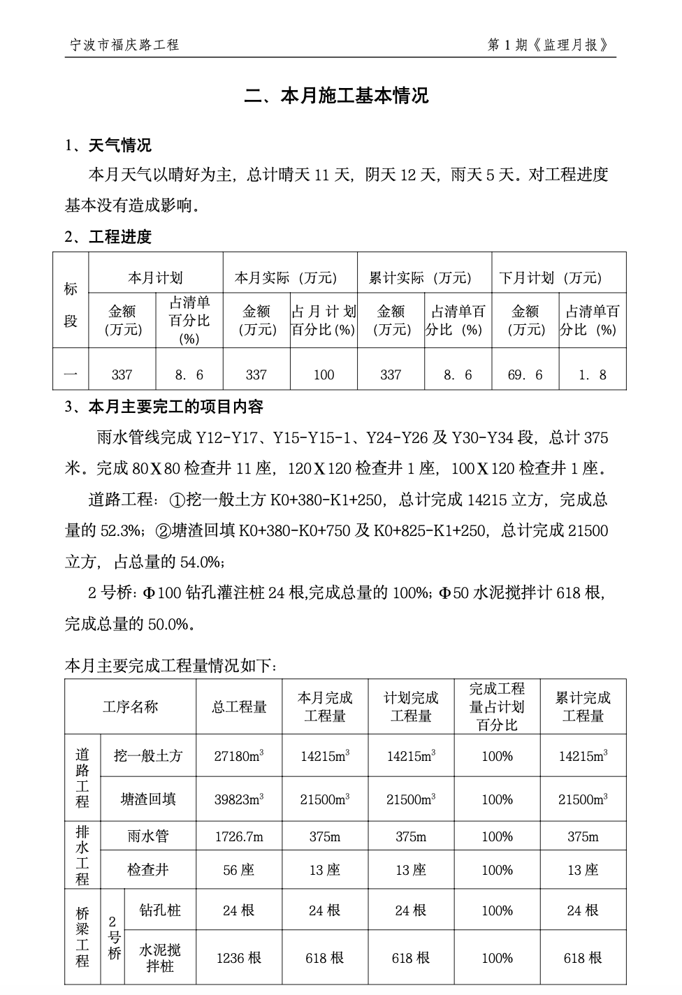 宁波市福庆路工程监理月报