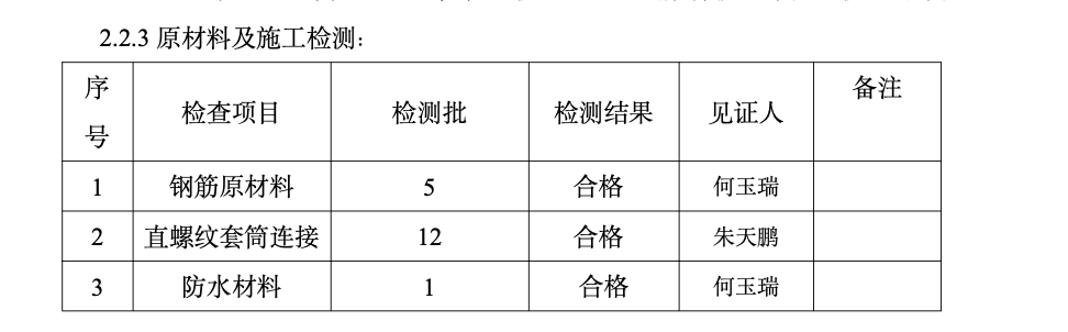 宁波万达广场一区（二期家居广场）工程监理月报