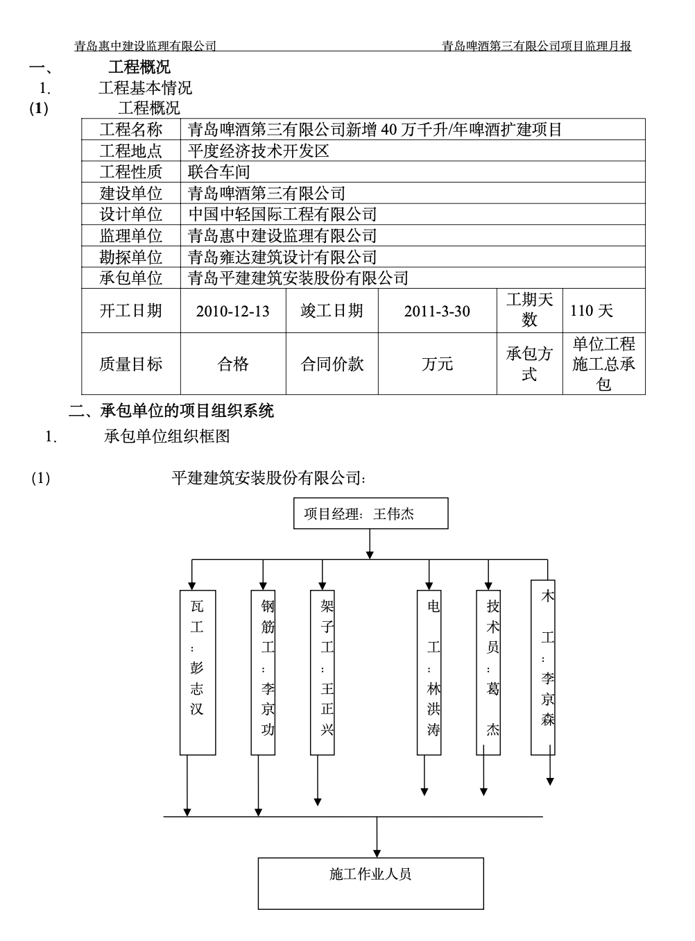 青岛啤酒第三有限公司新增40万千升年啤酒扩建项目监理月报