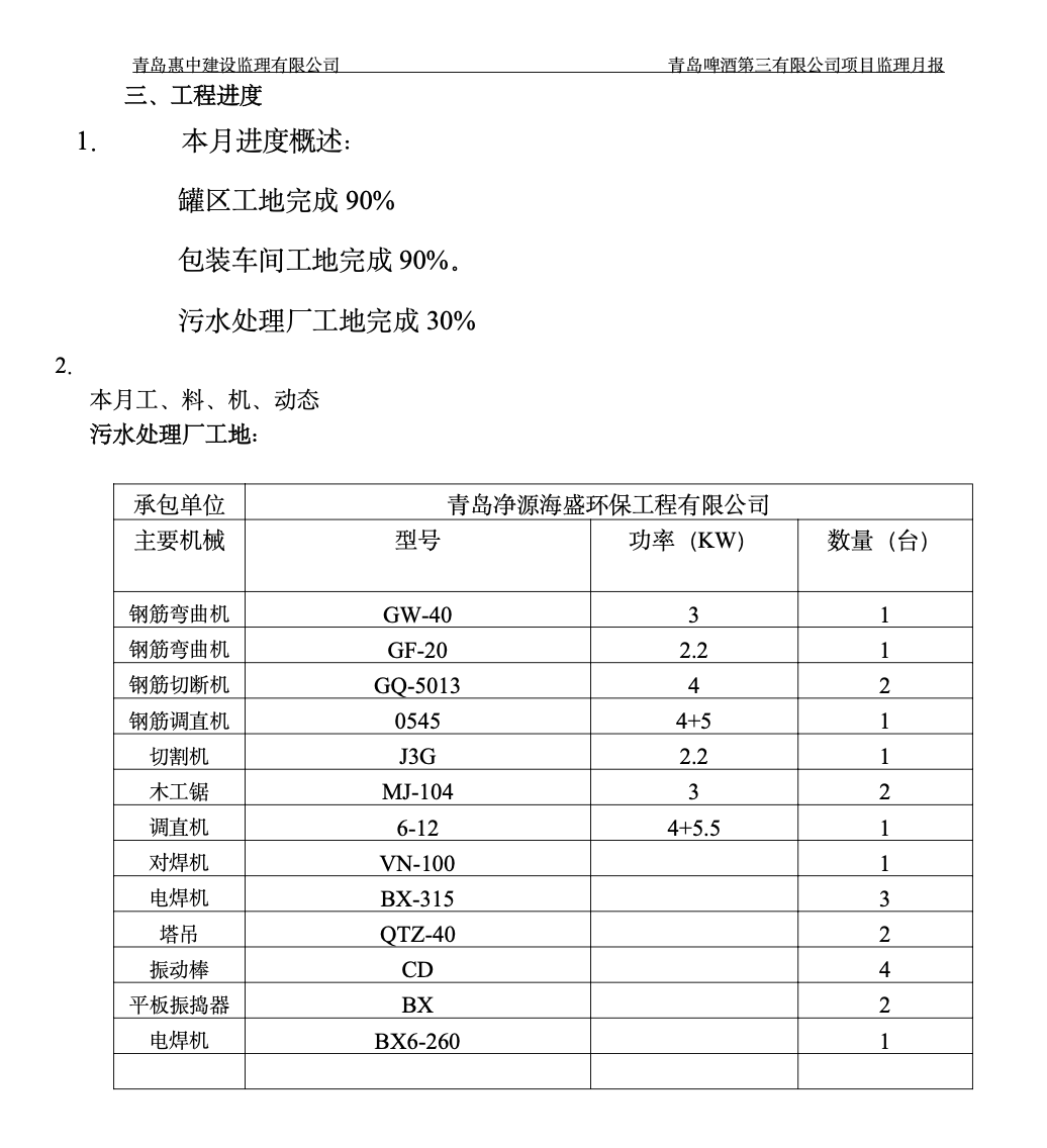 青岛啤酒第三有限公司新增40万千升年啤酒扩建项目监理月报