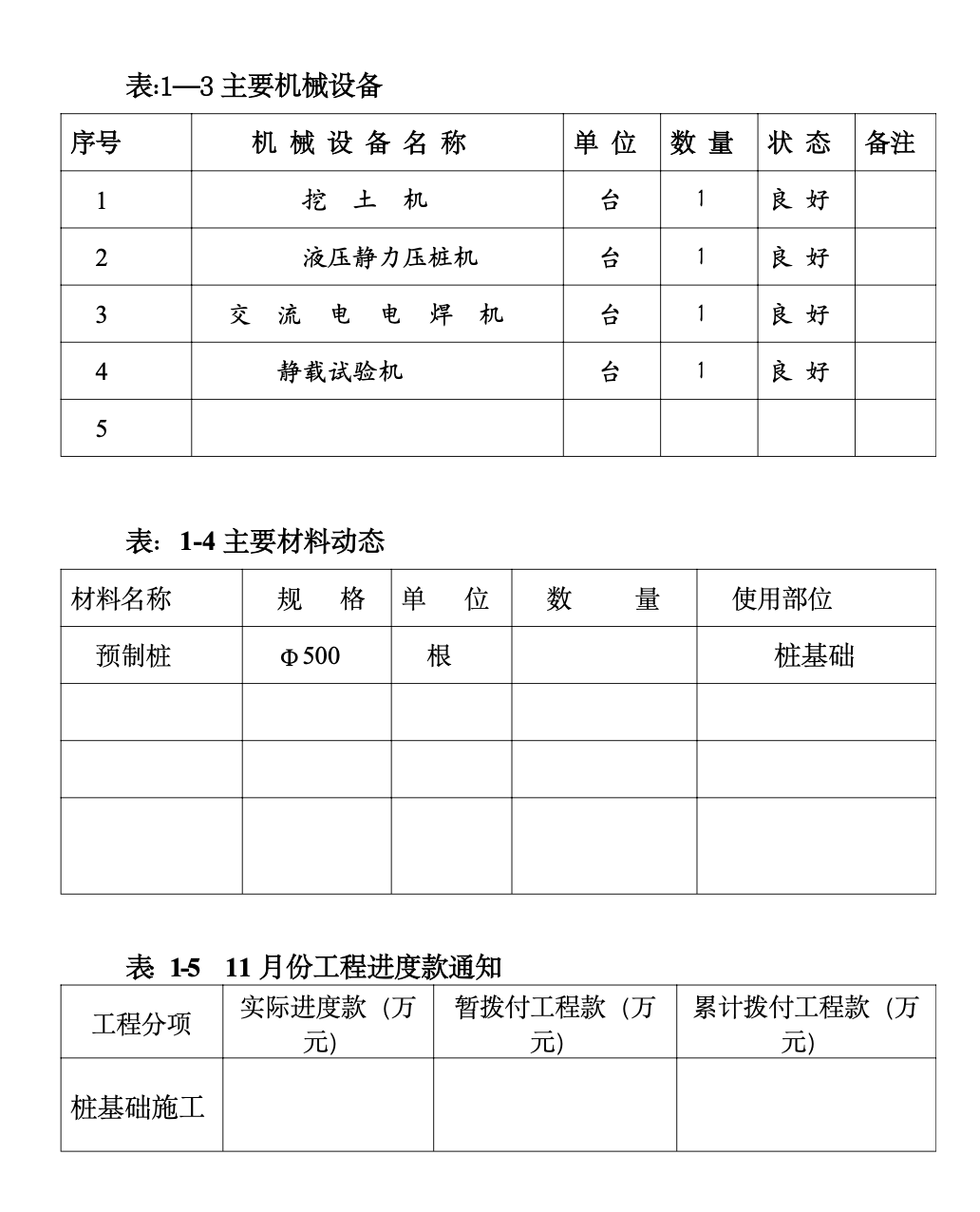 琼海大印名豪广场项目工程监理月报