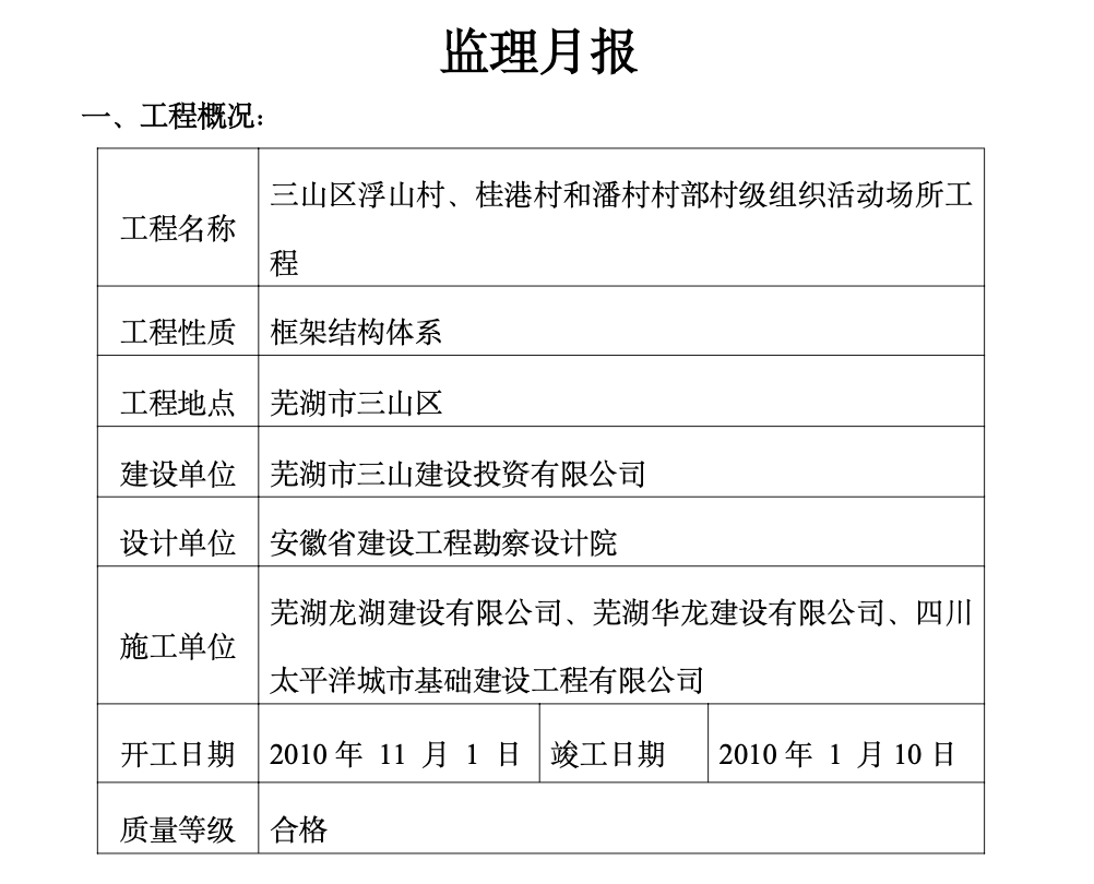 三山区浮山村、桂港村和潘村村部村级组织活动场所工程监理月报